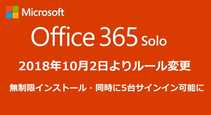 Office365 Solo 同時に5台までサインイン可能に
